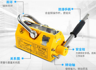 永磁起重器是如何被生產制造出來的