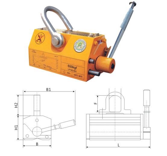 永磁超強吸盤載重量由什么決定